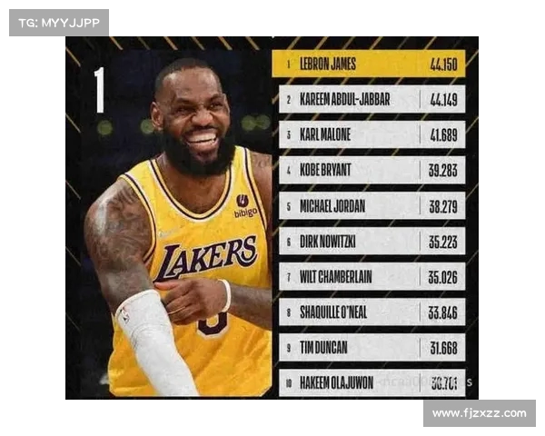 NBA历史得分王:顶尖球员的得分统计与传奇篇章 NBA历史得分王:顶尖球员的得分统计与传奇篇章