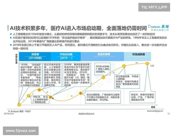 NBA转播平台发展新机遇探索与未来趋势分析